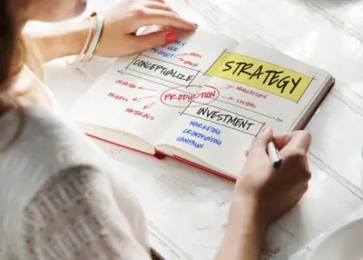 Planning van de klus